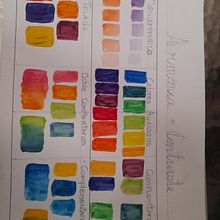 Teoría del color en acuarela . Een project van  Ontwerp van Romero Vera Romero Vera - 04.12.2022