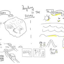 My project for course: Visual Thinking: Organize and Present Powerful Ideas. Un proyecto de Consultoría creativa, Gestión del diseño, Marketing, Creatividad, Dibujo, Comunicación y Diseño de presentaciones						 de dory_207 - 07.12.2022