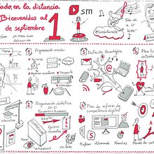 Bienvenidos. Un progetto di Educazione, Illustrazione tradizionale e Graphic design di Rafa Galán - 09.12.2022