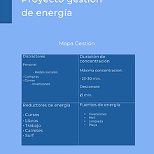 Mi proyecto del curso: Organización de agenda: gestiona tu tiempo y energía. Un projet de Conseil créatif, Gestion de la conception, Marketing , et Gestion et productivité de IGNACIO GAJARDO - 14.12.2022