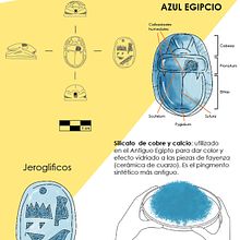 Ilustración arqueológica - Escarabeo egipcio de fayenza. Traditional illustration, Infographics, Vector Illustration, Poster Design, and Digital Illustration project by btrizg - 12.17.2022