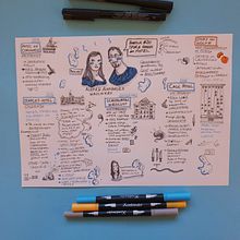 Mein Abschlussprojekt für den Kurs: Sketchnoting: Verstehen und Kommunizieren mit visuellen Notizen. Un progetto di Illustrazione tradizionale, Creatività, Disegno, Comunicazione, Management, produttività e Business di marion.hoepken - 20.12.2022