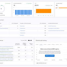 Mi proyecto del curso: SEO y SEM: estrategias de posicionamiento en Google. Marketing, Social Media, Digital Marketing, Mobile Marketing, Content Marketing, Growth Marketing, SEO, and SEM project by Carlos Daniel Nieva - 12.20.2022