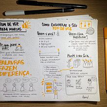 Meu projeto do curso: Sketchnoting: comunique-se com anotações visuais. Traditional illustration, Creativit, Drawing, Communication, Management, Productivit, and Business project by Ana V_ - 12.21.2022