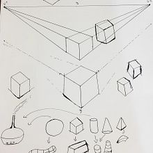 Meu projeto do curso: Sketching diário para inspiração criativa Ein Projekt aus dem Bereich Traditionelle Illustration, Skizzenentwurf, Kreativität, Zeichnung und Sketchbook von Monica De Sousa - 26.12.2022