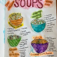 My project for course: Illustrated Life Journal: A Daily Mindful Practice. Fine Arts, Sketching, Creativit, Drawing, and Sketchbook project by stellarae96 - 12.26.2022