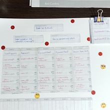 Mi proyecto del curso: Productividad eficiente para creativos. Un proyecto de Gestión del diseño, Gestión, productividad							, Pintura al óleo y Pintura acrílica de Ana Meza - 30.12.2022