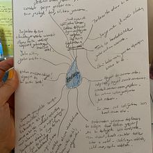 Suyla Dans Et Ein Projekt aus dem Bereich Schrift, Kreativität, Stor, telling, Erzählung und Kreatives Schreiben von Öykü Tekşen - 17.02.2023