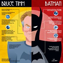 Bruce Timm: El Batman de Nuestra Generación Ein Projekt aus dem Bereich Grafikdesign, Informationsdesign, Infografik, Digitale Illustration und Kommunikation von Jorge Baeza - 01.01.2023