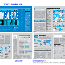Como são as leis trabalhistas no resto do mundo. Infographics, Editorial Design, and Design project by Thales Molina - 11.01.2017