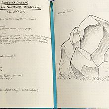 30 day prompts  January 2023. Traditional illustration project by Isabelle Charron - 01.07.2023