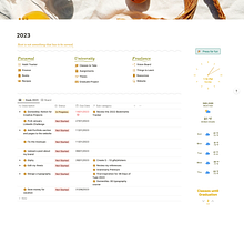 My project for course: Introduction to Notion for Creative Projects. Un proyecto de Desarrollo Web de Arantxa Quiñones - 08.01.2023