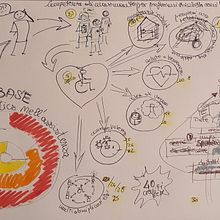 Presentazione Corso di formazione. Marketing project by delperosara - 01.11.2023
