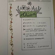 Il mio progetto del corso: Bullet journal creativo: pianificazione e creatività . Traditional illustration, Lettering, Drawing, H, Lettering, Management, and Productivit project by alexs09 - 01.29.2023