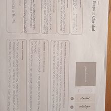 Mi proyecto del curso: Productividad eficiente para creativos. Een project van Creatieve consultanc,  Design management, Marketing y Management En Productiviteit van Melina Martínez - 13.01.2023