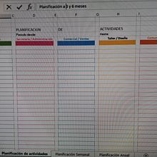 Mi proyecto del curso: Técnicas de gestión del tiempo para creadores y creativos. Creative Consulting, Marketing, Management, and Productivit project by Claudia Manzano - 01.15.2023