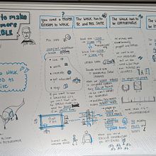 Sktechnotes von Jeff Specks Präsentation. Een project van Traditionele illustratie,  Creativiteit,  Tekening, Communicatie y Business van daniela_461597 - 17.01.2023