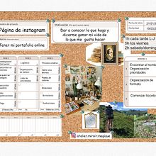 My project for course: Productivity for Creatives: Planning for Efficiency. Un progetto di Consulenza creativa, Gestione progetti di design, Marketing, Management e produttività di Ivonne González - 23.01.2023