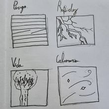 Meu projeto do curso: Sketching diário para inspiração criativa. Traditional illustration, Sketching, Creativit, Drawing, and Sketchbook project by João Fini - 01.24.2023