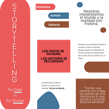 Mi proyecto del curso: Técnicas de storytelling para transmitir tu mensaje . % juansquimbayo tarafından hazırlanan Pazarlama, Metin yazarlığı, Hikaye anlatımı, İçerik Pazarlaması, Ve İletişim projesi - 01.24.2023