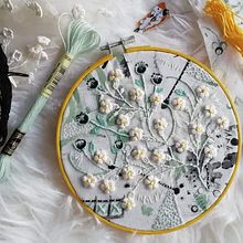 Making marks, take 2! Ein Projekt aus dem Bereich H und werk von Marie ROUSSEL - 25.01.2023