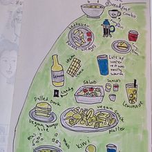 Mijn project van de cursus: Geïllustreerd dagboek: een bewuste dagelijkse praktijk. Projekt z dziedziny  Sztuki piękne, Sketching, Kreat, wność,  R, sunek i Sketchbook użytkownika noorveenhoven - 25.01.2023