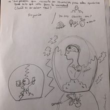 Mi proyecto del curso: Ilustración artística: dibuja tu imaginario. Traditional illustration, Painting, Creativit, Pencil Drawing, and Drawing project by Danick Chrissie Valencia Gutierrez - 01.25.2023