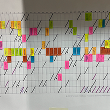Mi proyecto del curso: Técnicas de gestión del tiempo para creadores y creativos. Projekt z dziedziny Doradztwo kreat, wne, Marketing, Zarządzanie, Produkt i wność użytkownika Daniela Ortega - 01.02.2023