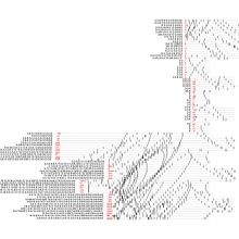 Light diagrams for a Women's Shelter Ein Projekt aus dem Bereich Architektur und Zeichnung von Tolomeo Cabrera - 27.01.2023