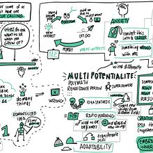 Mi proyecto del curso: Sketchnoting: comunícate con notas visuales. Traditional illustration, Creativit, Drawing, Communication, Management, Productivit, and Business project by paolarzuffi - 01.28.2023