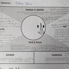 Mi proyecto del curso: Design thinking para soluciones innovadoras. Design, Design Management, Creativit, Communication, and Business project by Ethan Blacio Vanegas - 01.30.2023