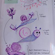 Mi proyecto del curso: Técnicas de ilustración para desbloquear tu creatividad. Un proyecto de Diseño, Ilustración tradicional, Bellas Artes, Pintura, Creatividad, Creatividad con niños y Sketchbook de javiera figueroa - 05.02.2023