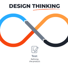 Mi proyecto del curso: Design thinking para soluciones innovadoras. Design, Design Management, Creativit, Communication, and Business project by Joseph Soriano Calderon - 02.07.2023