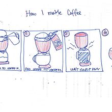 Mi proyecto del curso: Visual thinking: organiza y presenta ideas potentes. Creative Consulting, Design Management, Marketing, Creativit, Drawing, Communication, and Presentation Design project by angelo_bedoya - 02.07.2023