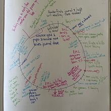 My project for course: Introduction to Writing a Children’s Fantasy Novel  Ein Projekt aus dem Bereich Schrift, Erzählung, Literarisches schreiben, Kreatives Schreiben und Kinder- und Jugendliteratur von Belinda Fourie - 09.02.2023