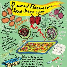 My project for course: Illustrated Recipes: Making Delicious Art. Traditional illustration, Infographics, Vector Illustration, Drawing, Digital Illustration, Digital Painting, Sketchbook, Ink Illustration, and Naturalistic Illustration project by antoniadevetacova - 02.09.2023