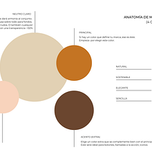 Mi proyecto del curso: Diseño de feed de Instagram con Canva. Projekt z dziedziny Projektowanie graficzne, Marketing, Portale społecznościowe, Instagram, Projektowanie c i frowe użytkownika Luna Garbero - 09.02.2023