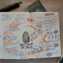 Meu projeto do curso: Sketchnoting: comunique-se com anotações visuais. Traditional illustration, Creativit, Drawing, Communication, Management, Productivit, and Business project by Hudson Silva - 02.10.2023