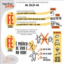 Meu projeto do curso: Sketchnoting: o desenho como ferramenta de comunicação. Traditional illustration, Creative Consulting, Lettering, Creativit, Drawing, Portfolio Development, Communication, H, and Lettering project by Hudson Silva - 02.10.2023