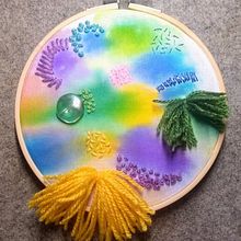 My project for course: Embroidery and Watercolor Basic Techniques. Un projet de Peinture, Aquarelle, Broderie , et Design textile de robert_moroney - 12.02.2023