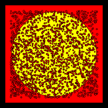 Mein Abschlussprojekt für den Kurs: Creative Coding: Programmiere visuelles Material mit JavaScript. Motion Graphics, Multimedia, and JavaScript project by Dorthe - 01.17.2023