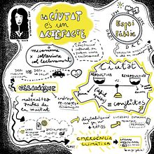 Mi proyecto del curso: Sketchnoting: comunícate con notas visuales Ein Projekt aus dem Bereich Traditionelle Illustration, Kreativität, Zeichnung, Kommunikation, Management, Produktivität und Business von Rosa Carbonell - 18.02.2023