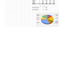 Last Challenge. Un progetto di Business, Management e produttività di nagelchristopher13 - 18.02.2023
