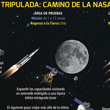 Infografías educativas. Un proyecto de Infografía, Diseño editorial y Dirección de arte de Aurora Tristán - 20.02.2023