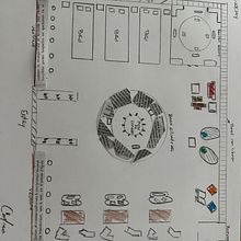 Mi proyecto del curso: Diseño de interiores para un Brewery Ein Projekt aus dem Bereich Innenarchitektur, Innendesign, Innenarchitektur, Raumgestaltung und Bleistiftzeichnung von cguanda - 26.02.2023