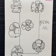 Mi proyecto del curso: Diario ilustrado: llena tu sketchbook de vivencias. Traditional illustration, Sketching, Drawing, Sketchbook & Ink Illustration project by Rocio Hervas S. - 03.04.2023