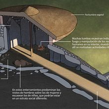 El amanecer del invierno Ein Projekt aus dem Bereich Informationsdesign, Bildbearbeitung, Infografik, Zeichnung, Traditionelle Illustration, Verlagsdesign und Grafikdesign von Marina Lezcano - 05.03.2023