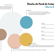 María Etrala: Diseño de feed de Instagram con Canva. Un proyecto de Diseño gráfico, Marketing, Redes Sociales, Instagram y Diseño digital de María RODRIGUEZ LIÑAN - 07.03.2023