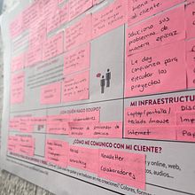 Mi proyecto del curso: Modelos de negocio para creadores y creativos. Marketing, Business, Design & Information Design project by Daniela Ochoa Rodríguez - 03.08.2023