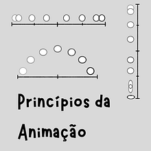Estudo - Princípios da Animação 2D. Un progetto di Design, Illustrazione tradizionale, Animazione, Animazione di personaggi, Animazione 2D, Disegno, Illustrazione digitale, Gestione di un portfolio, Disegno digitale e Illustrazione animata di Thuanny Vasconcelos Santos - 07.03.2023